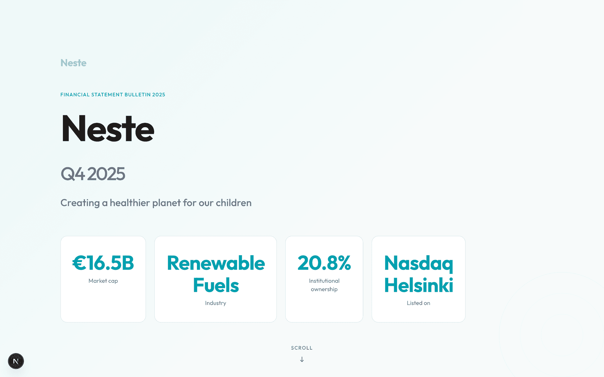 Neste Oyj interactive report