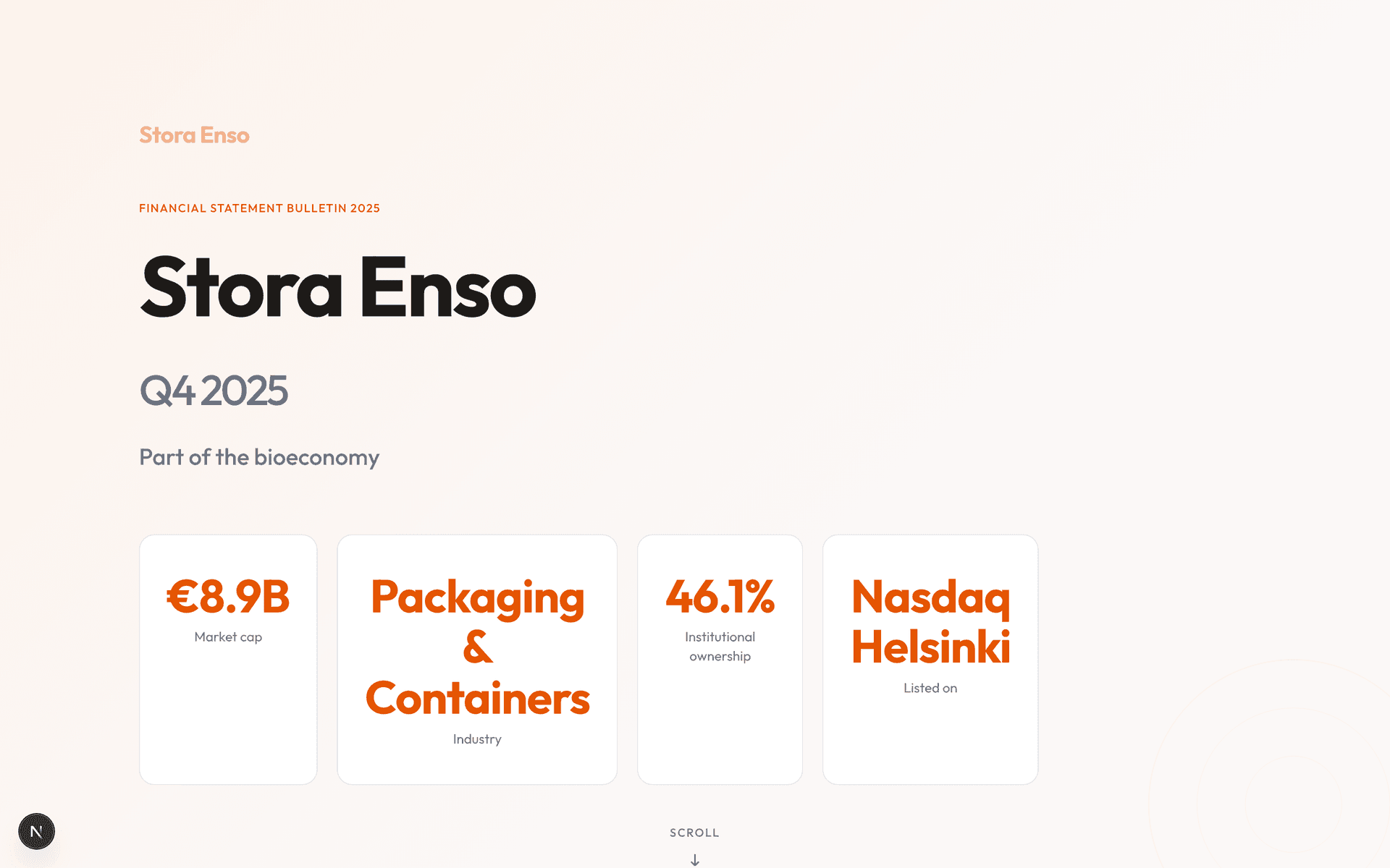 Stora Enso Oyj interactive report